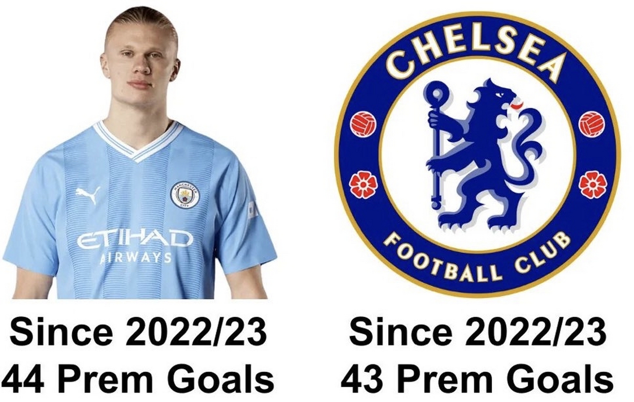 亚博-切尔西前途光明！，哈兰德新星出色防守表现突出观众掌声雷动-亚博