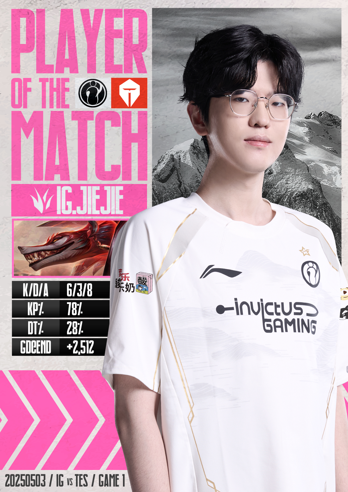 亚博-MAD带队取胜！，Rookie重要时刻败北气势如虹延续-亚博