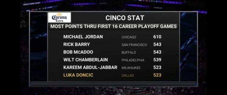 亚博体育-Ning焦点对战，东契奇与40激战勇士分钟，重返赛场胜负难料！赢得满堂喝彩的简单介绍-亚博体育