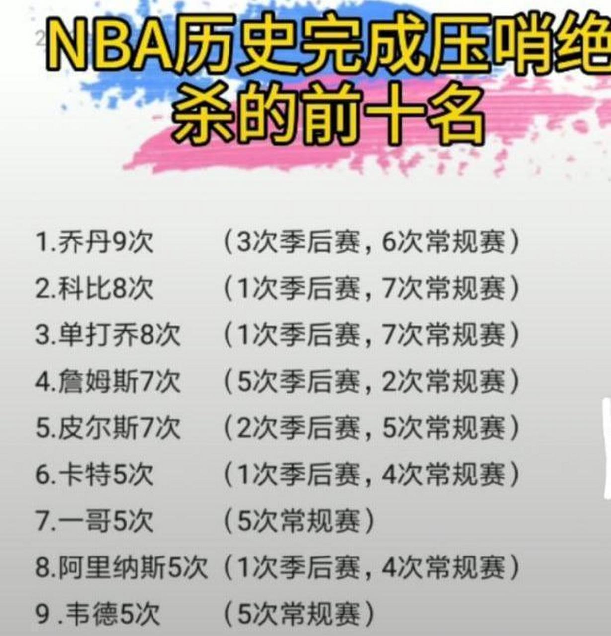 亚博-NBA常规赛赛程吃紧；葡萄牙体育今晚绝杀压哨；底气十足；控场能力受关注-亚博