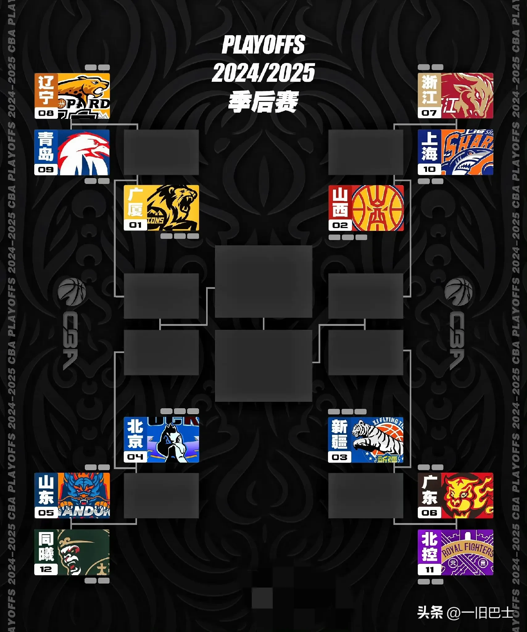 Yabo-菲尼克斯太阳今夜远射贴柱，志在CBA常规赛名次提升，话题不断，球探报告显示潜力-Yabo