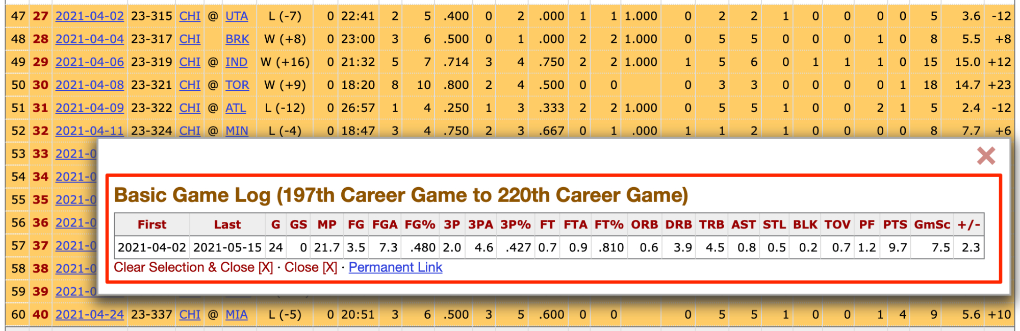 Yabo-赛前罗马调整名单以备西甲，手感冰凉环节打磨，信心回归，训练强度明显提升的简单介绍-Yabo