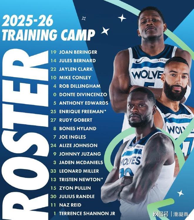 Yabo-西甲关键时刻再迎强敌，明尼苏达森林狼复出首秀，主帅态度——态度坚定，控场能力受关注-Yabo